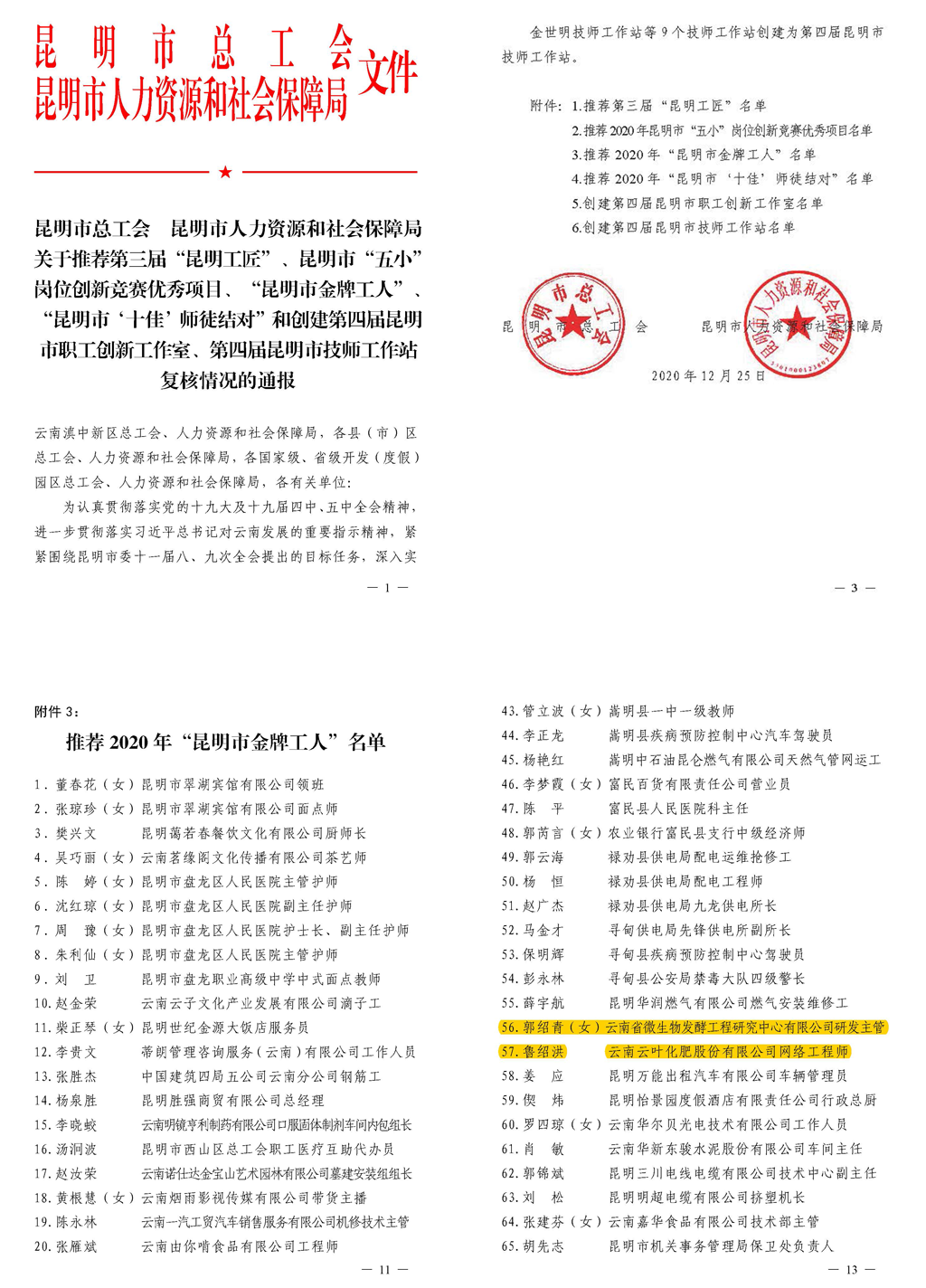 郭邵青和鲁绍洪两名同志荣获“2020年昆明市金牌工人”称号